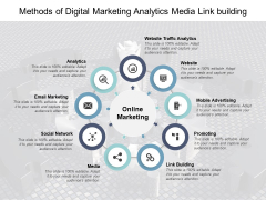 Methods Of Digital Marketing Analytics Media Link Building Ppt PowerPoint Presentation Gallery Slide Download