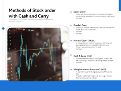 Methods Of Stock Order With Cash And Carry Ppt PowerPoint Presentation Pictures Structure PDF Methods Of Stock Order With Cash And Carry Ppt PowerPoint Presentation Pictures Structure PDF