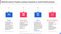 Methods Used By Property Leasing Companies To Assist Small Businesses Guidelines PDF