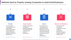 Methods Used By Property Leasing Companies To Assist Small Businesses Guidelines PDF Methods Used By Property Leasing Companies To Assist Small Businesses Guidelines PDF