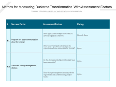 Metrics For Measuring Business Transformation With Assessment Factors Ppt PowerPoint Presentation Professional Graphics PDF