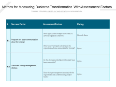Metrics For Measuring Business Transformation With Assessment Factors Ppt PowerPoint Presentation Professional Graphics PDF Metrics For Measuring Business Transformation With Assessment Factors Ppt PowerPoint Presentation Professional Graphics PDF