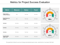 Metrics For Project Success Evaluation Ppt PowerPoint Presentation Model Example File Metrics For Project Success Evaluation Ppt PowerPoint Presentation Model Example File