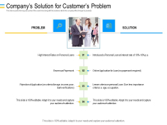 Mezzanine Debt Financing Pitch Deck Companys Solution For Customers Problem Inspiration PDF Mezzanine Debt Financing Pitch Deck Companys Solution For Customers Problem Inspiration PDF