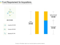 Mezzanine Debt Financing Pitch Deck Fund Requirement For Acquisitions Elements PDF Mezzanine Debt Financing Pitch Deck Fund Requirement For Acquisitions Elements PDF