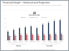Mezzanine Venture Capital Funding Pitch Deck Financial Graph Historical And Projection Pictures PDF Mezzanine Venture Capital Funding Pitch Deck Financial Graph Historical And Projection Pictures PDF