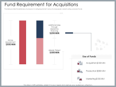 Mezzanine Venture Capital Funding Pitch Deck Fund Requirement For Acquisitions Information PDF Mezzanine Venture Capital Funding Pitch Deck Fund Requirement For Acquisitions Information PDF