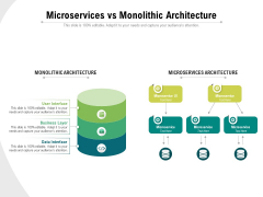 Microservices Vs Monolithic Architecture Ppt PowerPoint Presentation File Deck