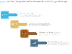 Mid Term Yearly Goals Timeline Powerpoint Slide Background Image