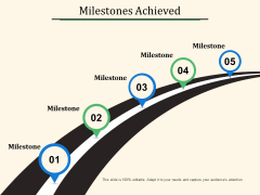 Milestones Achieved Ppt PowerPoint Presentation File Smartart