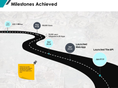 Milestones Achieved Ppt PowerPoint Presentation Styles Show
