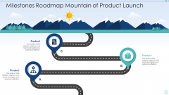 Milestones Roadmap Mountain Of Product Launch Summary PDF Milestones Roadmap Mountain Of Product Launch Summary PDF
