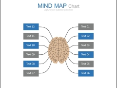 Mind Map Chart For Creative Thinking Powerpoint Slides Mind Map Chart For Creative Thinking Powerpoint Slides