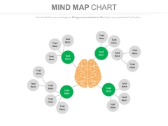 Mind Map Chart To Set Strategy Powerpoint Slides Mind Map Chart To Set Strategy Powerpoint Slides