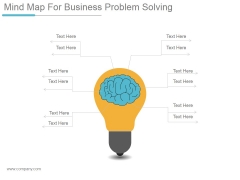 Mind Map For Business Problem Solving Ppt PowerPoint Presentation Themes