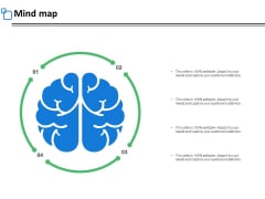 Mind Map Knowledge Ppt PowerPoint Presentation Gallery Pictures Mind Map Knowledge Ppt PowerPoint Presentation Gallery Pictures