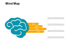 Mind Map Knowledge Ppt PowerPoint Presentation Infographic Template Outfit Mind Map Knowledge Ppt PowerPoint Presentation Infographic Template Outfit