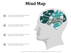 Mind Map Knowledge Ppt PowerPoint Presentation Professional Graphics Mind Map Knowledge Ppt PowerPoint Presentation Professional Graphics