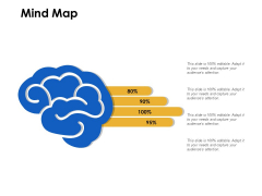 Mind Map Knowledge Ppt Powerpoint Presentation Slides Pictures Mind Map Knowledge Ppt Powerpoint Presentation Slides Pictures
