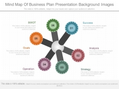 Mind Map Of Business Plan Presentation Background Images Mind Map Of Business Plan Presentation Background Images
