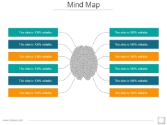 Mind Map Ppt PowerPoint Presentation Gallery Inspiration Mind Map Ppt PowerPoint Presentation Gallery Inspiration