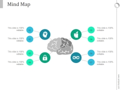 Mind Map Ppt PowerPoint Presentation Influencers Mind Map Ppt PowerPoint Presentation Influencers