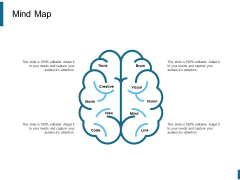 Mind Map Ppt PowerPoint Presentation Portfolio Master Slide Mind Map Ppt PowerPoint Presentation Portfolio Master Slide