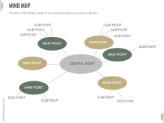 Mind Map Ppt PowerPoint Presentation Show Mind Map Ppt PowerPoint Presentation Show