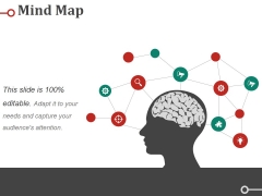Mind Map Ppt PowerPoint Presentation Styles Model Mind Map Ppt PowerPoint Presentation Styles Model