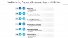 Mind Mapping Process With Interpretation And Utilization Ppt Outline Master Slide PDF Mind Mapping Process With Interpretation And Utilization Ppt Outline Master Slide PDF