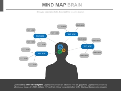Mind Maps To Define Ideas And Agendas Powerpoint Slides Mind Maps To Define Ideas And Agendas Powerpoint Slides