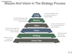 Mission And Vision In The Strategy Process Ppt PowerPoint Presentation Infographic Template Design Inspiration Mission And Vision In The Strategy Process Ppt PowerPoint Presentation Infographic Template Design Inspiration