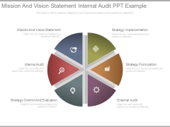 Mission And Vision Statement Internal Audit Ppt Example