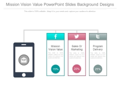 Mission Vision Value Powerpoint Slides Background Designs Mission Vision Value Powerpoint Slides Background Designs