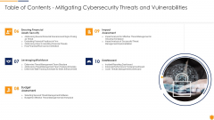 Mitigating Cybersecurity Threats And Vulnerabilities Table Of Contents Infographics PDF Mitigating Cybersecurity Threats And Vulnerabilities Table Of Contents Infographics PDF