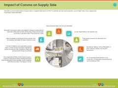 Mitigating The Impact Of COVID On Food And Agriculture Sector Impact Of Corona On Supply Side Themes PDF Mitigating The Impact Of COVID On Food And Agriculture Sector Impact Of Corona On Supply Side Themes PDF