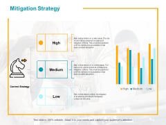 Mitigation Strategy Ppt PowerPoint Presentation Summary Deck Mitigation Strategy Ppt PowerPoint Presentation Summary Deck