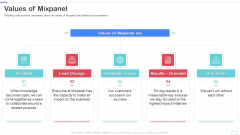 Mixpanel Capital Raising Pitch Deck Values Of Mixpanel Demonstration PDF Mixpanel Capital Raising Pitch Deck Values Of Mixpanel Demonstration PDF