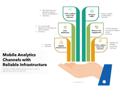 Mobile Analytics Channels With Reliable Infrastructure Ppt PowerPoint Presentation Model Graphics Tutorials PDF Mobile Analytics Channels With Reliable Infrastructure Ppt PowerPoint Presentation Model Graphics Tutorials PDF