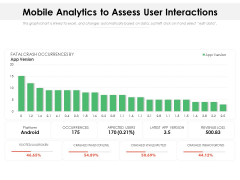 Mobile Analytics To Assess User Interactions Ppt PowerPoint Presentation Layouts Design Inspiration PDF Mobile Analytics To Assess User Interactions Ppt PowerPoint Presentation Layouts Design Inspiration PDF