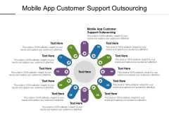 Mobile App Customer Support Outsourcing Ppt PowerPoint Presentation Slides Professional Cpb Mobile App Customer Support Outsourcing Ppt PowerPoint Presentation Slides Professional Cpb