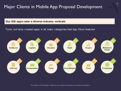 Mobile App Development Major Clients In Proposal Development Microsoft PDF Mobile App Development Major Clients In Proposal Development Microsoft PDF