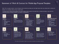 Mobile App Development Statement Of Work And Contract For Proposal Template Guidelines PDF Mobile App Development Statement Of Work And Contract For Proposal Template Guidelines PDF