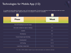 Mobile App Development Technologies For Ppt Ideas Inspiration PDF Mobile App Development Technologies For Ppt Ideas Inspiration PDF