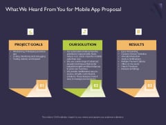 Mobile App Development What We Heard From You For Proposal Rules PDF Mobile App Development What We Heard From You For Proposal Rules PDF