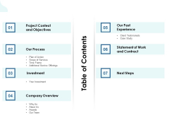 Mobile App Wireframing Proposal Table Of Contents Icons PDF Mobile App Wireframing Proposal Table Of Contents Icons PDF