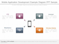 Mobile Application Development Example Diagram Ppt Sample Mobile Application Development Example Diagram Ppt Sample