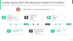Mobile Application Development Objective Timeline Diagrams PDF