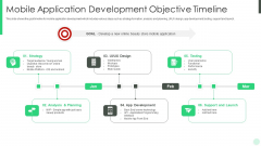 Mobile Application Development Objective Timeline Diagrams PDF Mobile Application Development Objective Timeline Diagrams PDF
