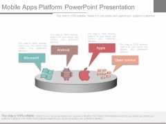 Mobile Apps Platform Powerpoint Presentation